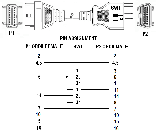 Переходник CAN SWITCHER (FORD/MAZDA/LAND ROVER)