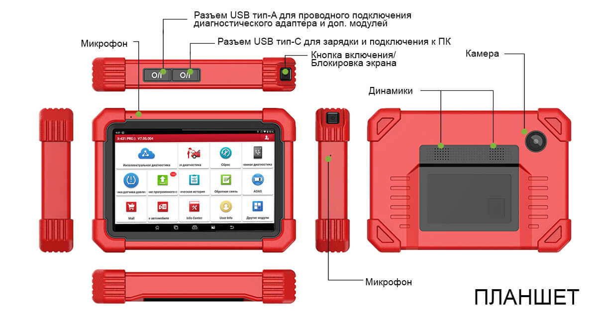 Сканер Launch X-431 PRO3 v. 5.0